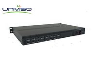 HD / SD 16 चैनल हेड एंड प्रोसेसर H.264 H.265 HEVC एनकोडर IPTV OTT हार्डवेयर एनकोडिंग