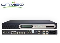 BW-DVBS-8008 ब्रावो हेड एंड डिवाइस 4K एकीकृत रिसीवर विकोडक एनएमएस प्रबंधन