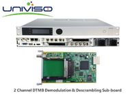 MPEG-2 DVBS व्यावसायिक एचडी रिसीवर ऑडियो वीडियो में आरएफ सिग्नल कन्वर्ट