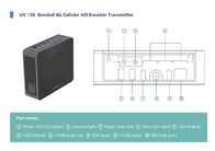 H.265 HEVC 10Mbps बॉन्ड सेल्युलर ट्रांसमीटर 2 चैनल